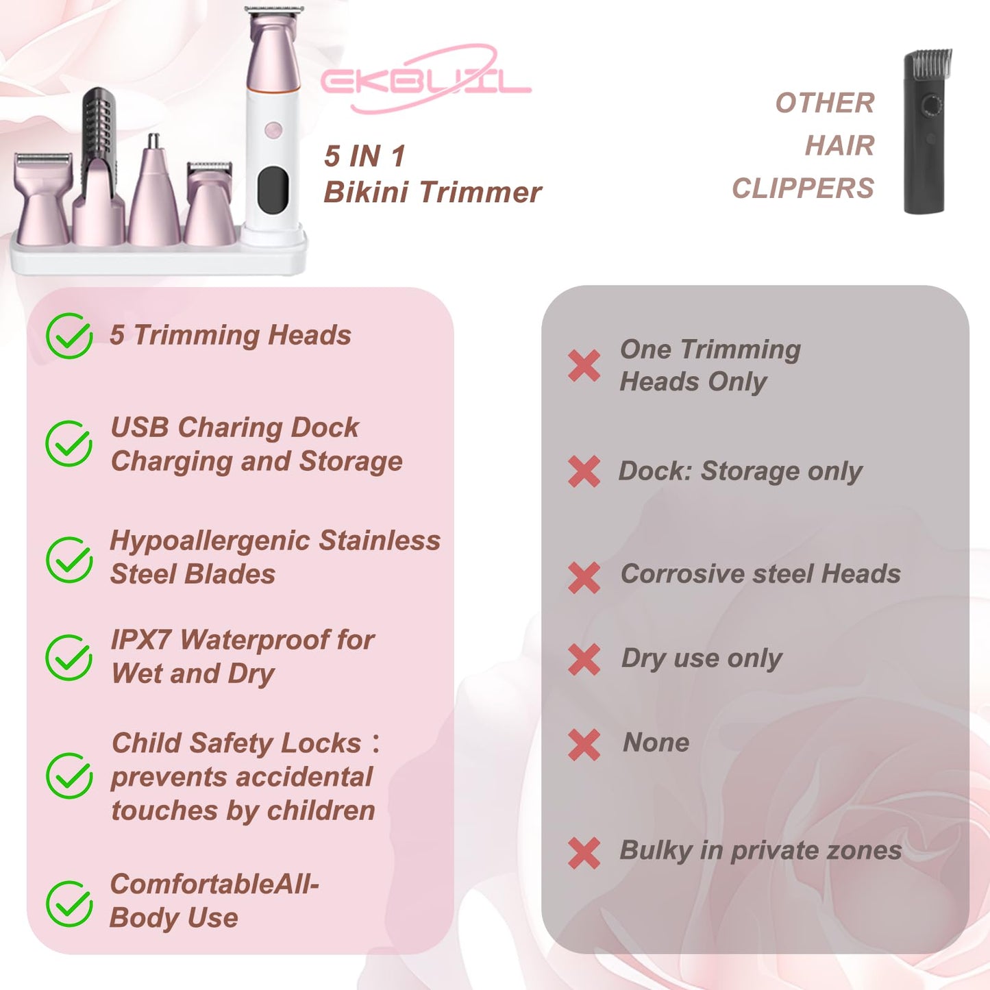 Bikini Trimmer for Women and Men, 5-in-1 Wet/Dry Body Hair Trimmer, Gentle Hair Removal Razor for Full Body Groomer, Electric Razor Shaver with USB Charge Dock -No Nick, No Cut, No Razor Burn (Pink)