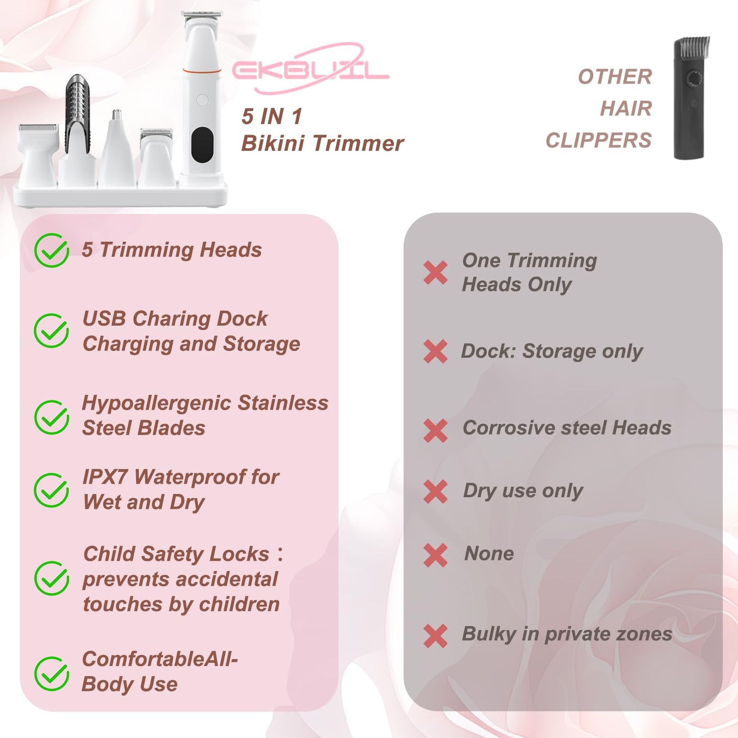 Bikini Trimmer for Women and Men, 5-in-1 Wet/Dry Body Hair Trimmer, Gentle Hair Removal Razor for Full Body Groomer, Electric Razor Shaver with USB Charge Dock -No Nick, No Cut, No Razor Burn (Pink)